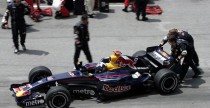 Red Bull Racing