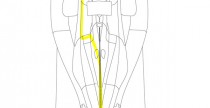 Schemat f duct