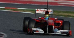 Felipe Massa - testy Barcelona