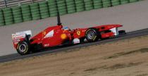 Ferrari Ferrari