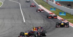 Grand Prix Hiszpanii