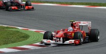 Ferrari Ferrari