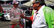 Force India Force India