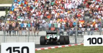 Force India Force India