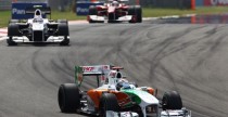 Force India Force India
