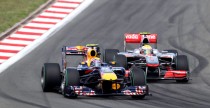Mark Webber