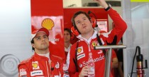 Felipe Massa