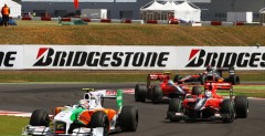 Force India
