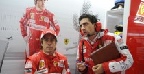 Scuderia Ferrari Scuderia Ferrari