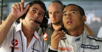 Hispania Racing Team Hispania Racing Team