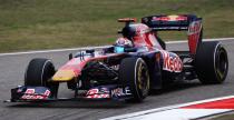 Toro Rosso Toro Rosso