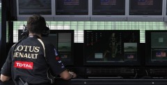 Lotus Renault GP