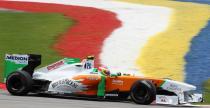 Force India Force India