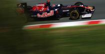Toro Rosso Toro Rosso