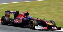 Toro Rosso Toro Rosso