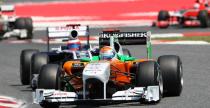 Force India Force India