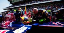 Toro Rosso Toro Rosso