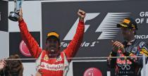 Ferrari Ferrari