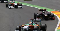 Force India Force India