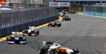 Force India Force India