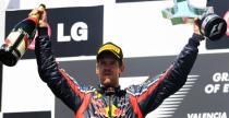 Red Bull Red Bull
