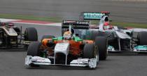 Force India