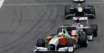 Force India