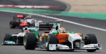 Force India