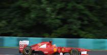 Ferrari Ferrari
