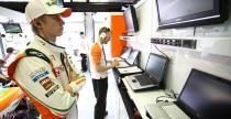Force India Force India