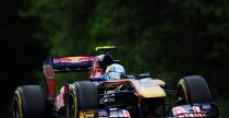 Toro Rosso Toro Rosso