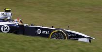 GP Brazylii - sobota GP Brazylii - sobota
