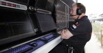 GP Indii - sobotni trening i kwalifikacje GP Indii - sobotni trening i kwalifikacje