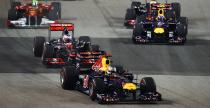 Grand Prix Singapuru - wyścig Grand Prix Singapuru - wyścig