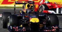Grand Prix Włoch - czwartkowe przygotowania i piątkowe treningi Grand Prix Włoch - czwartkowe przygotowania i piątkowe treningi