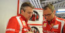 Grand Prix Włoch - czwartkowe przygotowania i piątkowe treningi Grand Prix Włoch - czwartkowe przygotowania i piątkowe treningi