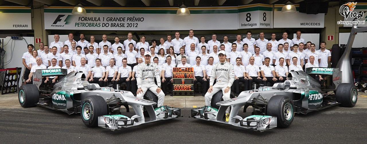 GP Brazylii 2012 - niedziela