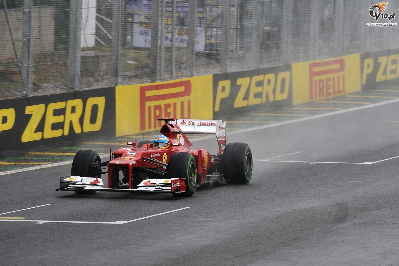 GP Brazylii 2012 - niedziela
