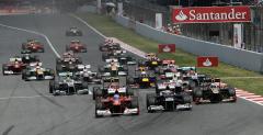 GP Hiszpanii 2012 - podsumowanie wideo