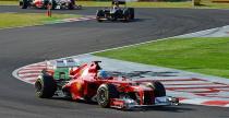 GP Japonii 2012 - niedziela