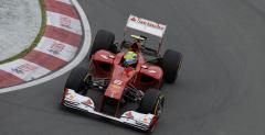 Mocne Ferrari planuje zostawi nowy wydech w bolidzie