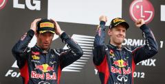 Red Bull przyznaje, e poprawki do zeszorocznego bolidu skrzywdziy Webbera
