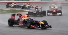 GP Malezji 2012 - podsumowanie wideo
