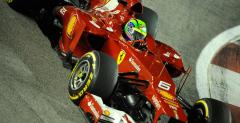 Ferrari potrzyma Mass w niepewnoci