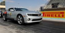 Pirelli rozpoczyna sezon 2012 Pirelli rozpoczyna sezon 2012