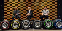 Pirelli rozpoczyna sezon 2012 Pirelli rozpoczyna sezon 2012