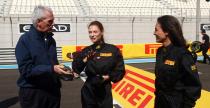 Pirelli rozpoczyna sezon 2012 Pirelli rozpoczyna sezon 2012