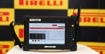 Pirelli rozpoczyna sezon 2012 Pirelli rozpoczyna sezon 2012