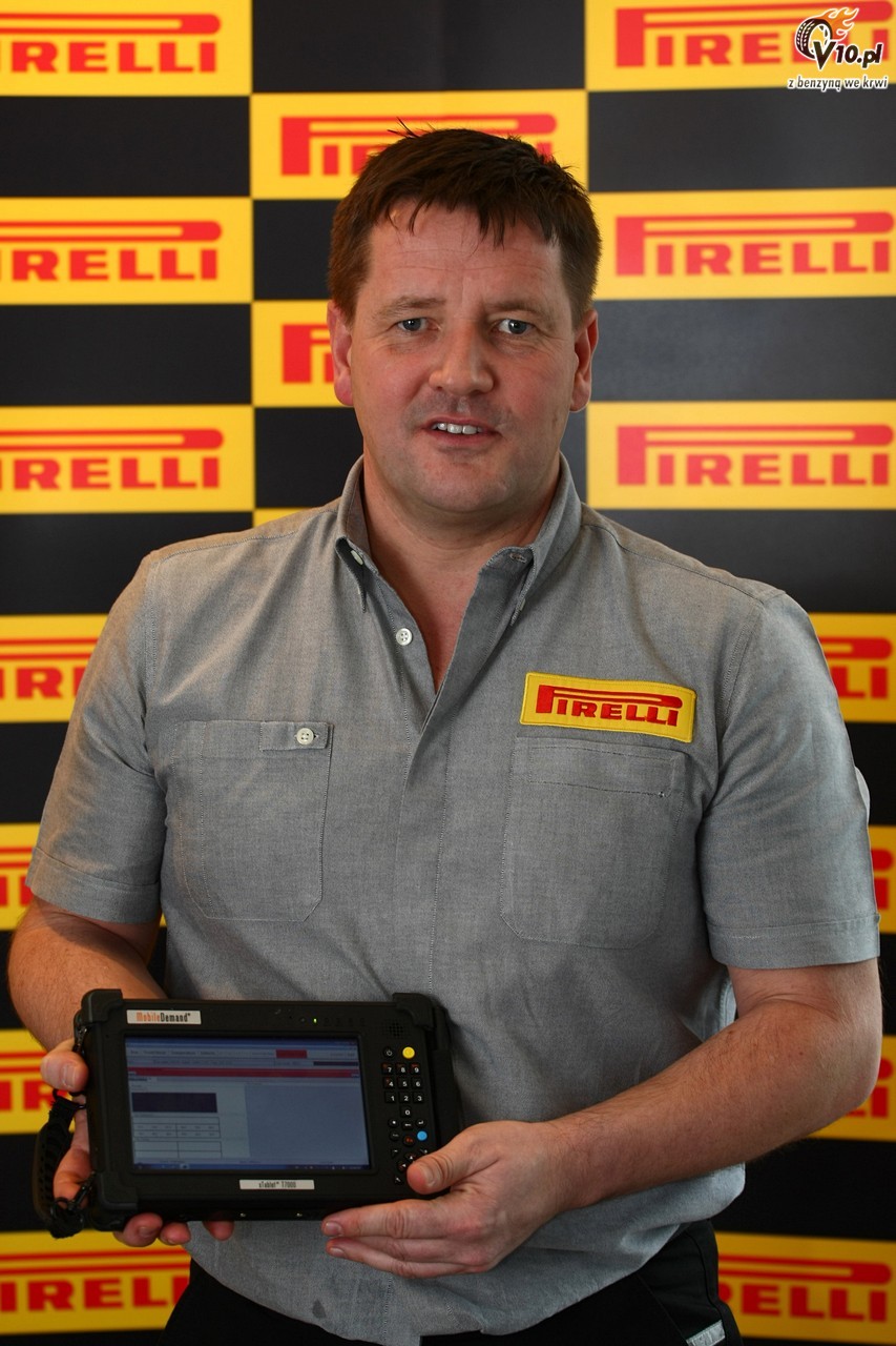Pirelli rozpoczyna sezon 2012
