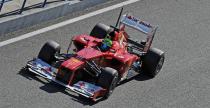 Testy w Jerez - dzie drugi